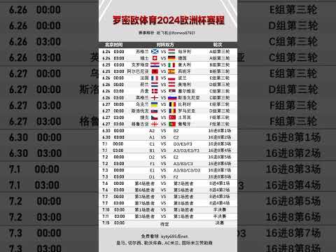 纽卡成功终,连败,年后首胜利,足球即时比分,实况比分,沙发比分,赛果,sofa,score
