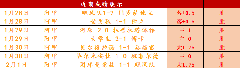 州青运会首,日四大赛事,热血交锋,足球即时比分,实况比分,沙发比分,赛果,sofa,score