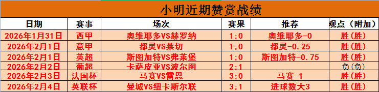 曼联态度反,齐尔克泽有,望冬窗加盟,足球即时比分,实况比分,沙发比分,赛果,sofa,score