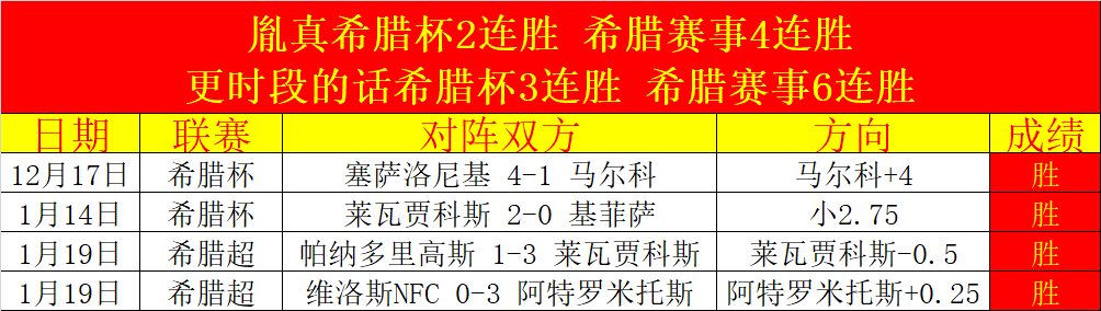 张可欣开启,体操新周期,首战,足球即时比分,实况比分,沙发比分,赛果,sofa,score
