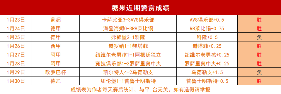 张可欣开启,体操新周期,首战,足球即时比分,实况比分,沙发比分,赛果,sofa,score