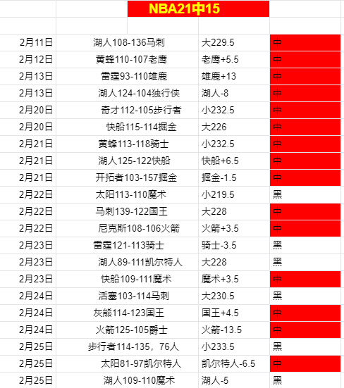 沈梓捷加盟,新队,迎接全新挑,足球即时比分,实况比分,沙发比分,赛果,sofa,score
