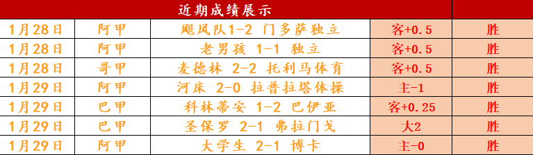 最新排名,山西稳坐亚,北京首钢虽,足球即时比分,实况比分,沙发比分,赛果,sofa,score