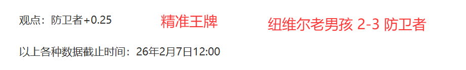 布莱顿海鸥,队横扫切尔,西蓝军,足球即时比分,实况比分,沙发比分,赛果,sofa,score