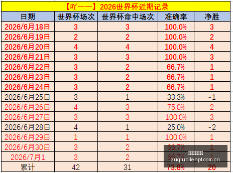 足球即时比,足球即时比分,实况比分,足球即时比分,实况比分,沙发比分,赛果,sofa,score