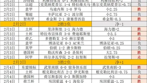 24天激战连胜，菲尼克斯傲视群雄，迎战金州挑战者巅峰对决！