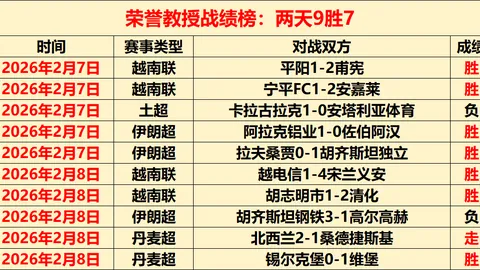 上海海港主场连战四场，火力全开却遭对手顽强抵抗