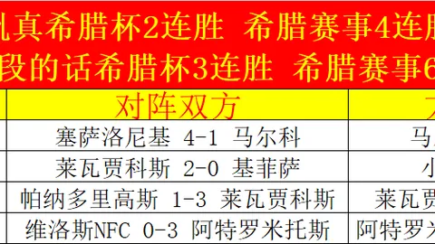 “张可欣开启体操新周期首战，高低杠项目成功夺冠”