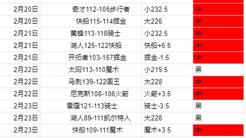 沈梓捷加盟新队，迎接全新挑战