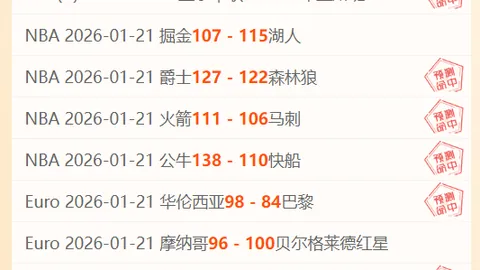 晨曦对决 _ 英超激战：曼联对决热刺，谁能先拔头筹？