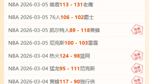 “23-24赛季欧冠小组赛首轮最佳球员候选人：贝林厄姆与厄德高脱颖而出”