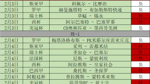 爱德华兹赛季第九次40，与东契奇并列联盟榜首