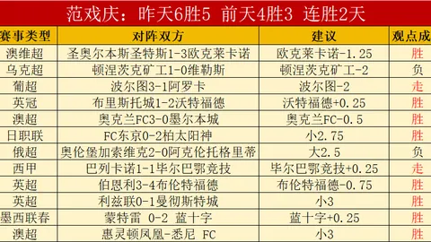 南京室内田径世锦赛女子1500米决赛亮点速览
