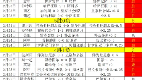 “WTA年终总决赛圆满收官！郑钦文亮相央视新闻客户端直播间风采依旧。”