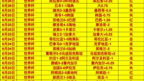足球即时比分实况比分数据冲到132617引发关注