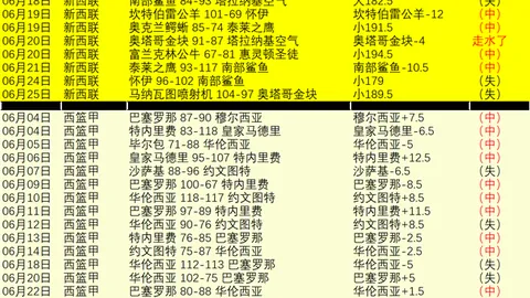 足球即时比分 134823 5
