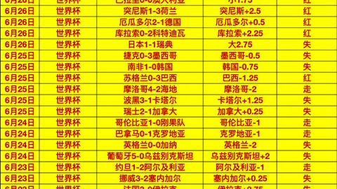 足球即时比分 142814 2