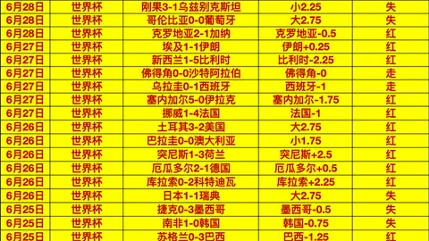 足球即时比分 143057 9